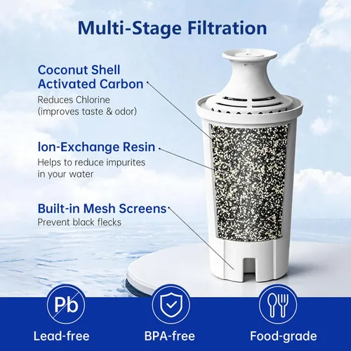 Miniatura 2 de Repuesto para filtro Brita®, jarras y dispensadores de agua Brita®, Classic 35557, OB03, Mavea® 107007, reduce el cloro, suministro de 1 año