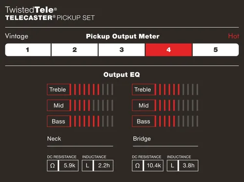 Miniatura 3 de Fender Texas, 2 micrófonos para Stratocaster especiales sin soldadura, Juego