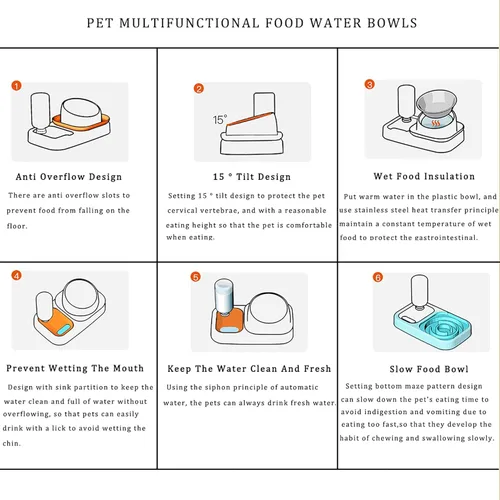 Miniatura 7 de Juego de cuencos de comida y agua para perros y gatos, cuencos dobles para alimentos con botella de agua por gravedad automática, alimentador lento