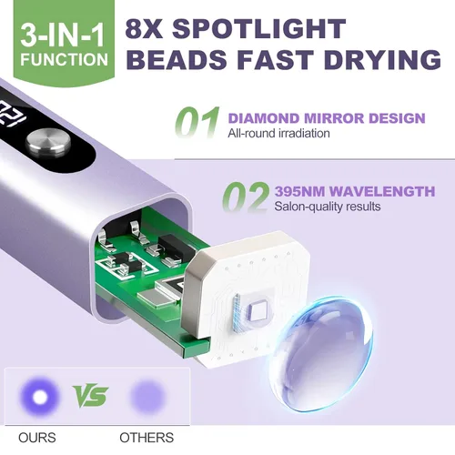 Miniatura 4 de NXJ INFILILA Luz UV multifuncional de mano para uñas de gel con imán de ojo de gato, lámpara de uñas portátil de curación flash para manicura Púrpura