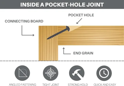 Miniatura 9 de Massca Sistema de Plantilla para Agujeros de Bolsillo de Aluminio Pro M2 Ajustable y Fácil de Usar Herramienta de Carpintería de Unión