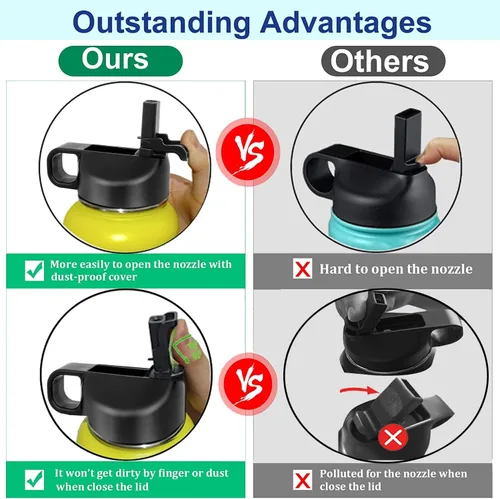 Miniatura 5 de Hydro Flask - Tapa de popote compatible con botellas de agua de boca ancha de 12, 32, 40, 64 onzas, diseño de cubierta antipolvo Negro/ lila