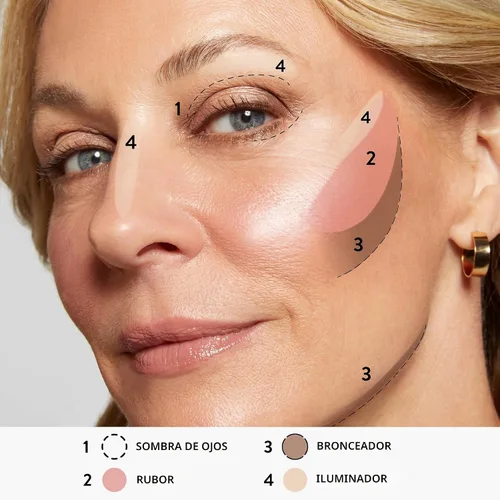 Miniatura 2 de LAURA GELLER NEW YORK Lo Mejor de lo Mejor Paleta Horneada - Tamaño Completo - Incluye Bronceador, Rubor, 2 Iluminadores y 3 Sombras de Ojos - Apto