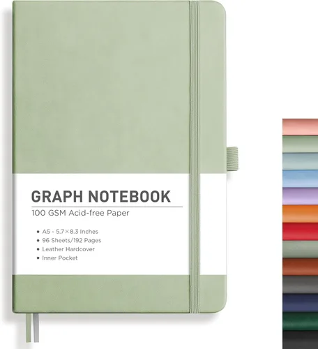 Miniatura 21 de RETTACY Cuaderno rayado, 192 páginas numeradas, tamaño A5 mediano (5.7 x 8.3 pulgadas), para hombres y mujeres, para hacer notas, escritura, trabajo