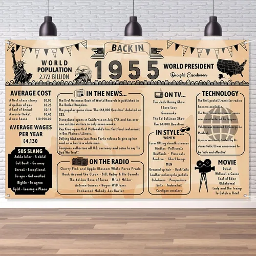 Miniatura 21 de Cartel de fondo grande de pared con texto en inglés "Back in 1925", estilo retro, feliz 101 cumpleaños, boda, aniversario, 101 años, reunión