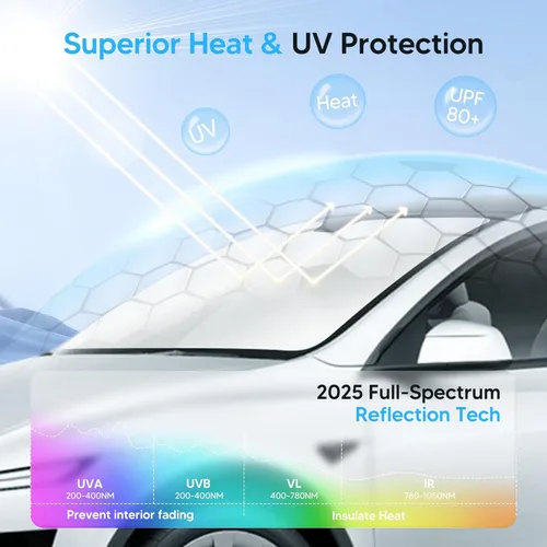 Miniatura 2 de KUST - Parasol plegable para parabrisas para Ford Ranger, accesorios 2019-2025 2026, parasol personalizado para ventana, protector solar plegable