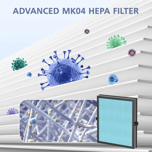 Miniatura 6 de Filtro MK04 compatible con purificador de aire MK04 MG-04JH, filtración 3 en 1 para filtro de repuesto MK-04, parte NO.MK-04LX