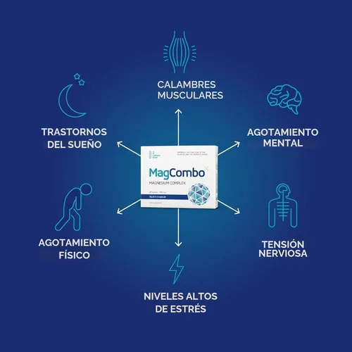 Miniatura 2 de MagCombo - Magnesio puro concentrado, fórmula de aceite especial con máxima absorción para calambres en las piernas, músculos tensos, sueño, Paquete