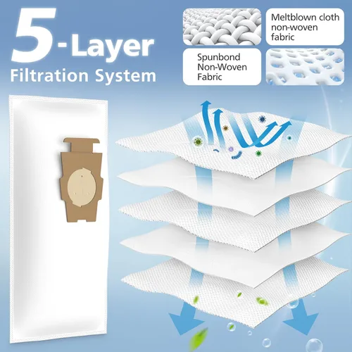 Miniatura 4 de Paquete de 10 filtros HEPA 204814 Plus bolsas compatibles con aspiradoras 205811 204811 204808 para Avalir Sentria Ultimate G Series, sustituye al