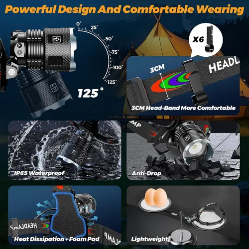 Miniatura 6 de 220000 Camping Headlamp and Bike Light Function 17 Modes Motion Sensor Adjustable Focus, More Than 95H Standby IP65 Waterproof, 125° Angle Head Lamp