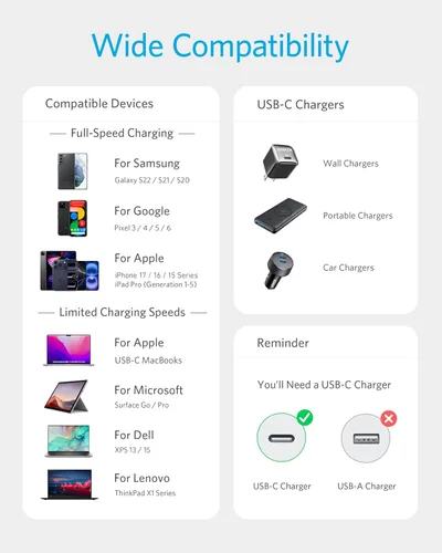 Miniatura 4 de Cable USB C a USB C de Anker, cable de carga rápida tipo C de 60W (1.8 m, paquete de 2) para iPhone 17 Serie, iPad mini 6 y más (Negro)