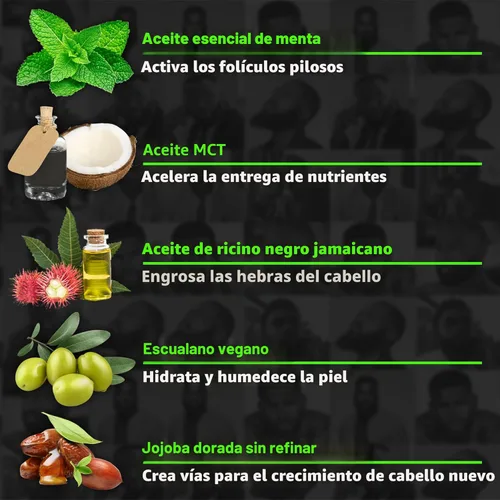 Miniatura 2 de Suero para el Crecimiento de la Barba - GROW Maximum XXL Aceite para el Crecimiento de la Barba para Hombres - Engrosa y Rellena Espacios Vacíos