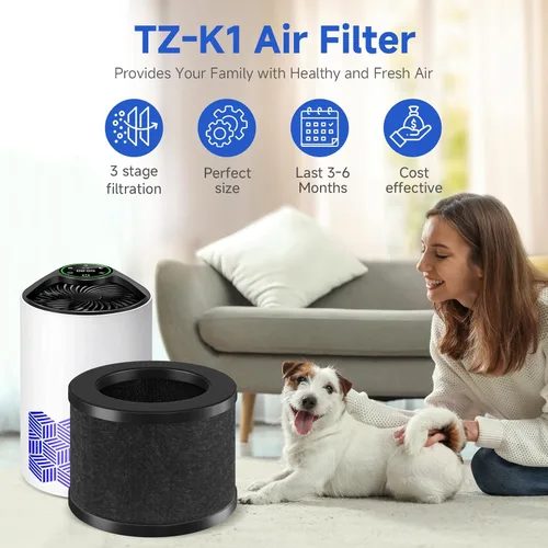 Miniatura 6 de SAKEGDY Filtro de repuesto TZ-K1 compatible con purificador de aire ToLife TZ-K1, AROEVE MK01 MK06 / Kloudi DH-JH01/POMPRON MJ001H, repuesto