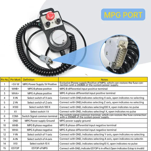 Miniatura 5 de CNCTOPBAOS Sistema Controlador de Movimiento CNC Independiente Fuera de Línea de 4 Ejes DDCSV3.1, Control de Motor Servo/Paso a Paso Reemplaza Mach3