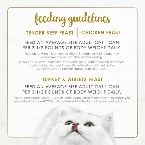 Miniatura 8 de Fancy Feast Poultry and Beef Feast Classic Pate Collection - Paquete variado de alimentos húmedos para gatos, sin granos, (paquete de 30), latas
