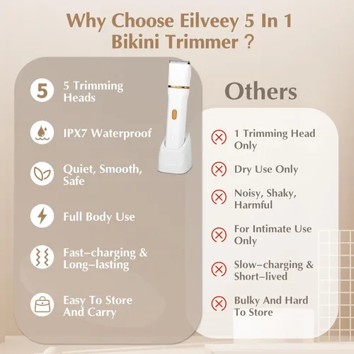 Miniatura 7 de EiLVEEY Recortadora de bikini eléctrica para mujer, afeitadora eléctrica recargable 5 en 1 para mujer, recortadora de pelo púbico impermeable IPX7