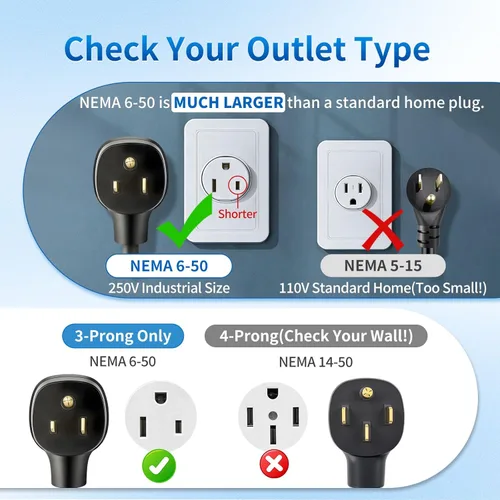 Miniatura 2 de Adaptador NEMA 6-50 para conector móvil Tesla Gen 2, adaptador de cargador EV de salida de soldadura de 240 V 32 A, carga resistente de nivel 2