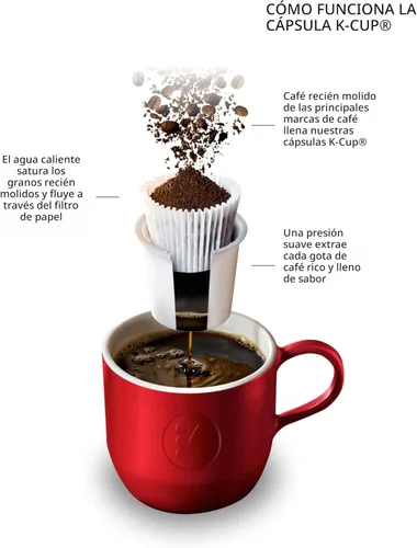 Miniatura 10 de Keurig K-Mini CoffeeFeer, Brewer Single Sirve K-Cup POD Coffee, de 6 a 12 oz. Tamaños de preparación, negro K-mini negro