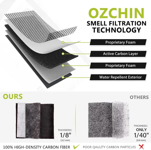 Miniatura 2 de OZCHIN Bolsa a prueba de olores con cerradura de combinación de 10 x 7 pulgadas, bolsa de bloqueo de piel sintética impermeable con cerradura, gran