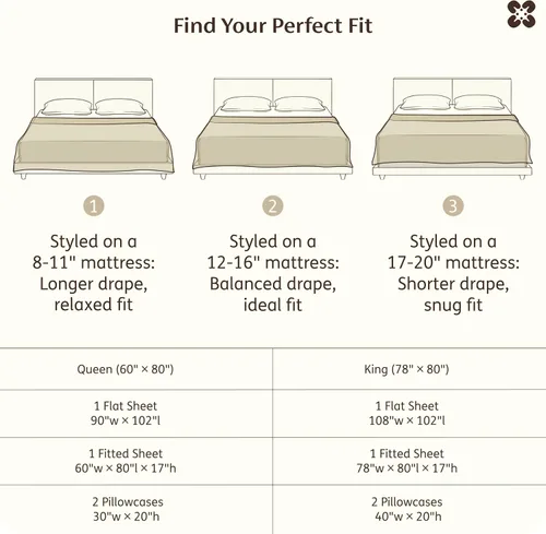 Miniatura 8 de Bedsure Sábanas 100% GOTS de algodón orgánico, juego de ropa de cama tamaño King con certificado de comercio justo, ecológicas, suaves, con bolsillo