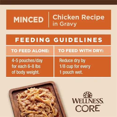 Miniatura 9 de Wellness CORE Tiny Tasters - Alimento húmedo picado para gatos adultos, natural, rico en proteínas, sin granos, receta de pollo, 1.75 onzas, paquete