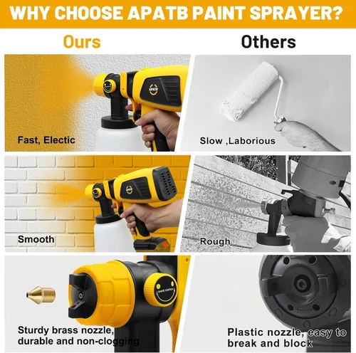 Miniatura 5 de Pulverizador de pintura inalámbrico para batería Dewalt de 20 V MAX, pistola de pintura en aerosol HVLP con motor sin escobillas y 4 boquillas