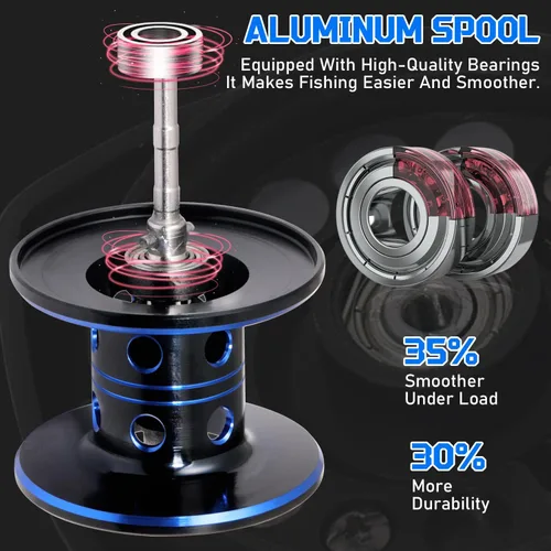 Miniatura 6 de Sougayilang Spinning & Baitcaster - Combo de caña de pescar y carrete, 2 piezas en blanco de grafito IM7, guías de acero inoxidable con anillos