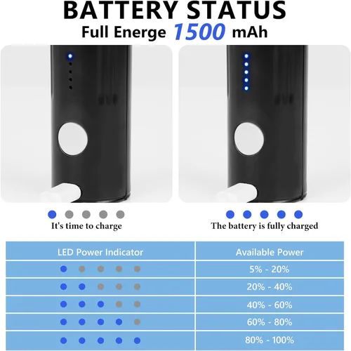 Miniatura 3 de Bomba de vacío eléctrica inalámbrica para bolsas de almacenamiento al vacío, viajes, bomba de aire de viaje, sello recargable USB portátil y bolsa