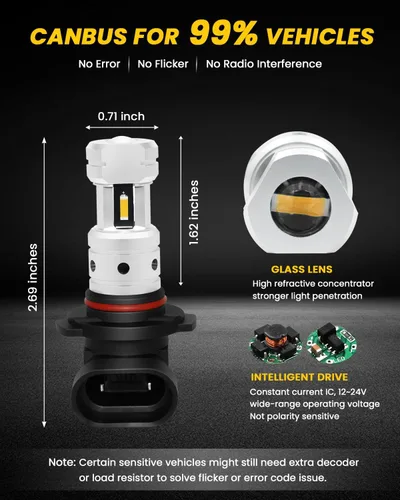Miniatura 6 de PHINLION Bombillas LED antiniebla 9145, superbrillantes, 3800 lúmenes, H10, 9040, 9045, 9140, repuesto de bombilla LED antiniebla, tamaño mini 1:1