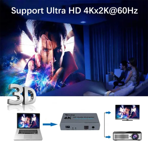 Miniatura 5 de Wiistar Extractor de audio HDMI 4K, divisor HDMI 1x2 4K60Hz con salida de audio óptico + 0.138 in, divisor HD, 1 en 2 salidas, soporte HD 1.4 HDCP