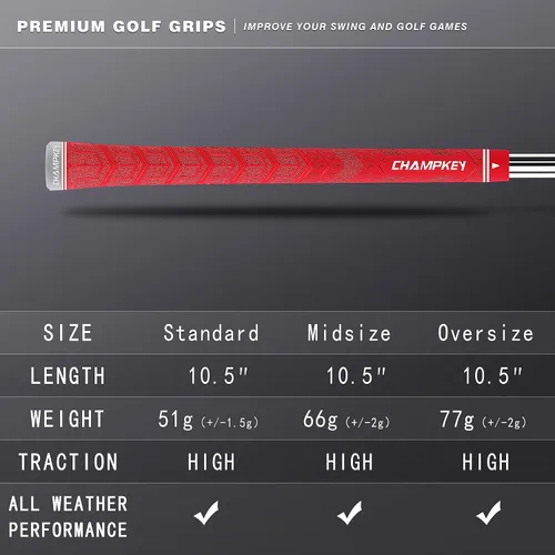 Miniatura 7 de CHAMPKEY Y-PRO Empuñaduras de goma para golf de rendimiento, paquete de 13 con todos los kits de reparación - Empuñaduras para palos de golf