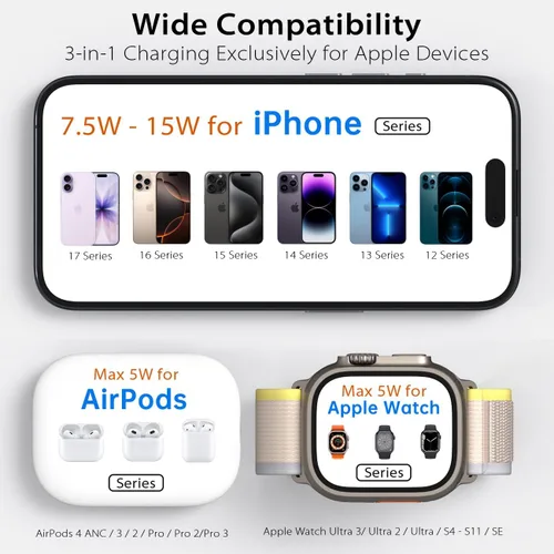 Miniatura 5 de KU XIU Cargador inalámbrico magnético plegable X40, estación de carga 3 en 1 para iPhone 17/16/15/14/13/12 y iPhone Air, carga rápida de 5 W