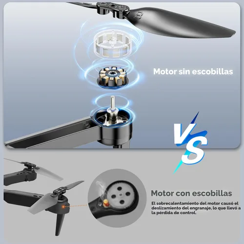 Miniatura 3 de Dron con cámara 4K para niños y adultos, motor sin escobillas, mini drones plegables a control remoto con protectores de hélice para principiantes