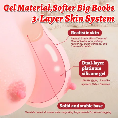 Miniatura 5 de Big Boobs - Muñeca sexual de tamaño real para hombres, 8 libras, suave jalea sexual, juguete sexual, Stroker, juguetes sexuales con masturbador