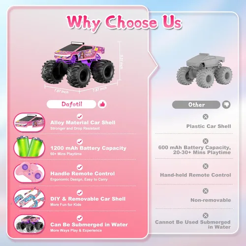 Miniatura 2 de Auto de control remoto anfibio, camión monstruo rosa 1:18, juguetes para niñas, autos RC de 2.4 GHz, camiones RC impermeables de 2.4 GHz, camioneta