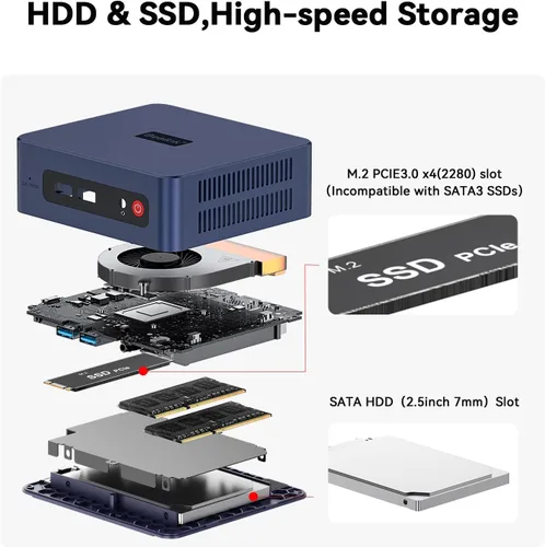 Miniatura 4 de Beelink SER3 3200U Mini PC, AMD Ryzen 3 Processor(2C/4T, up to 3.5GHz), Mini Computer 8GB DDR4 480GB SSD, Desktop PC Dual HDMI/4K