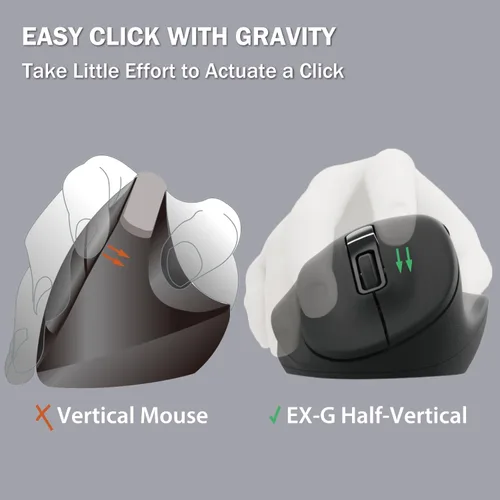 Miniatura 3 de ELECOM Ratón inalámbrico de forma ergonómica, 2.4 GHz con mini receptor USB, clic silencioso, mano derecha 2000 DPI, 5 botones, sensor optocal, Negro