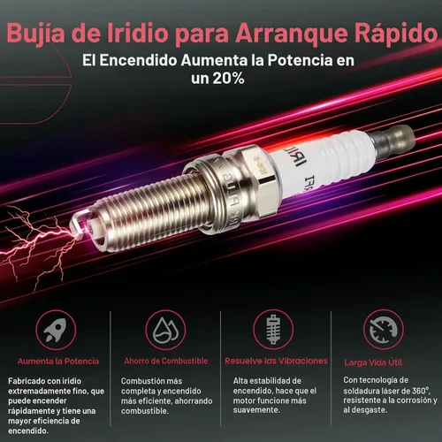 Miniatura 4 de BDFHYK Paquete de bobina de encendido UF648 y bujía de iridio 97390 Compatible con Jeep Grand Cherokee 2011-2015 Jeep Wrangler Dodge Charger Grand