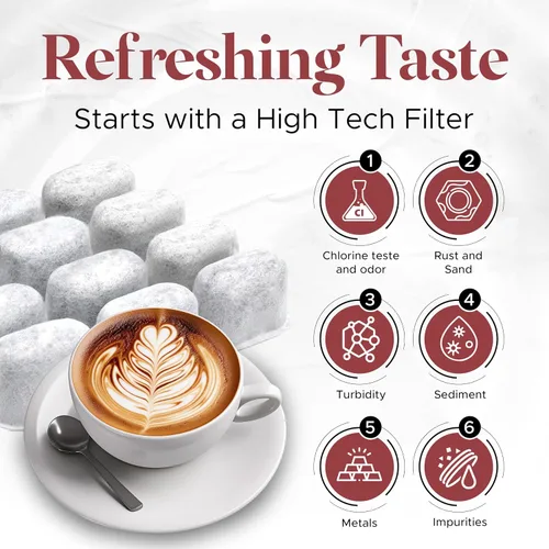 Miniatura 7 de Paquete de 12 cartuchos de filtro de agua compatibles con Keurig, filtros de repuesto de carbón activado para fabricantes Keurig 2.0 y 1.0, mejora