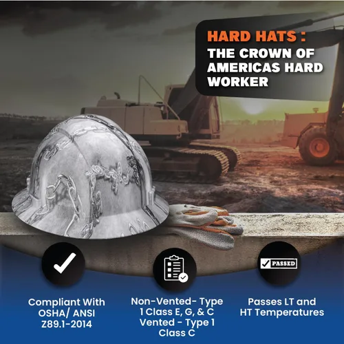 Miniatura 5 de Casco de ala completa actualizado, ventilado, acolchado, aprobado por la OSHA Tipo 1 Clase C para trabajos de construcción, cascos de construcción