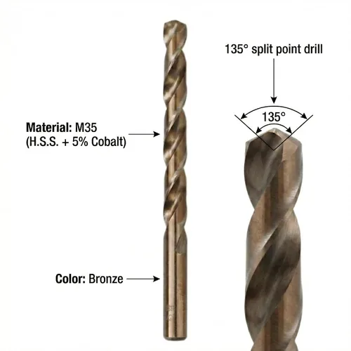 Miniatura 3 de Accusize Industrial Tools M35 H.S.S. Plus Juego de brocas métricas de cobalto al 5%, punta dividida de 135 grados, 1 a 0.394 in por 0.020 in en caja