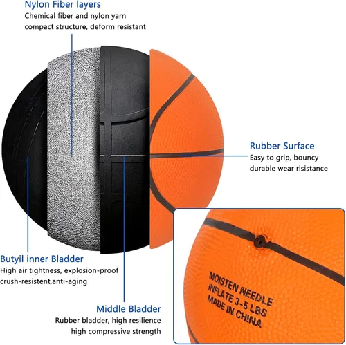 Miniatura 2 de Aoneky Baloncesto de goma para interiores y exteriores
