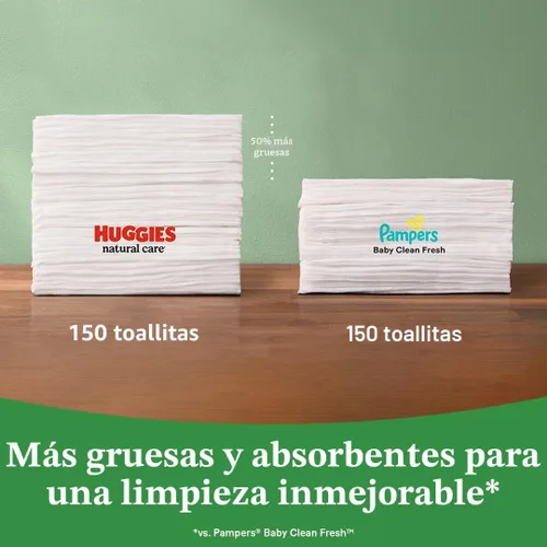 Miniatura 3 de Huggies Natural Care Sensitive Toallitas para bebé, sin perfume, hipoalergénicas, 99% de agua purificada, 24 paquetes suaves de 56