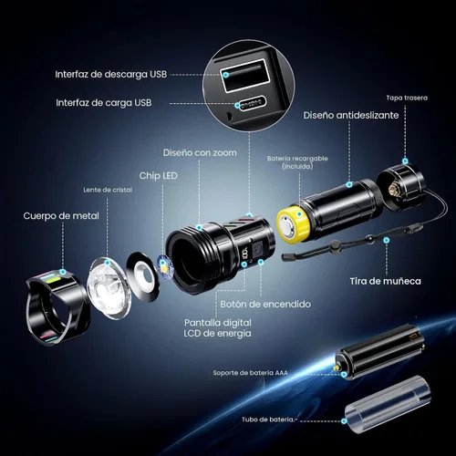 Miniatura 9 de Esgofo Linterna Súper Brillante 10000 Lúmenes Altos Recargable, Potentes Luces LED Flash de Larga Distancia 3280ft, Larga Duración 10H Función