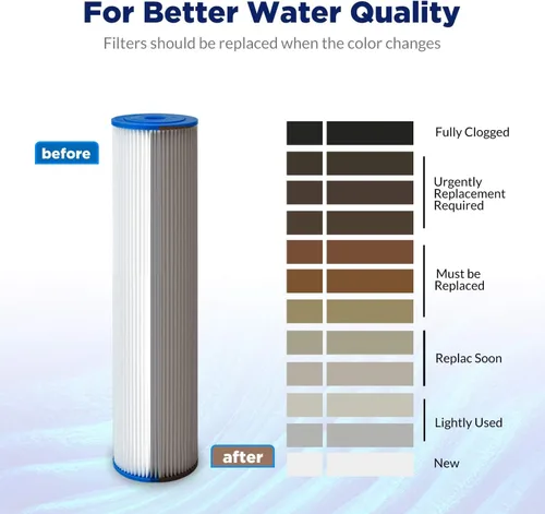 Miniatura 8 de Membrane Solutions Filtro de agua de sedimentos de poliéster plisado de 50 micrones, cartucho de repuesto de 10 x 2.5 pulgadas, prefiltro universal