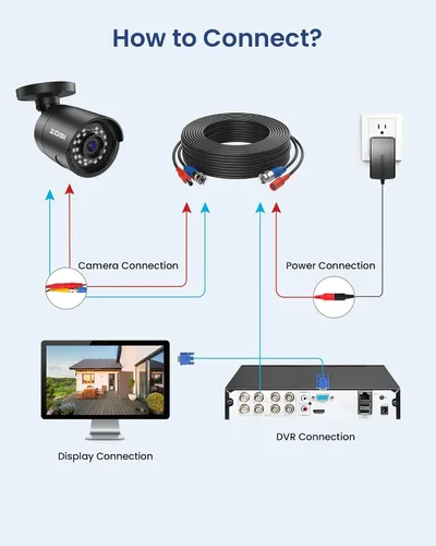 Miniatura 5 de ZOSI 8CH 5MP 3K Lite Sistema de cámara de seguridad con cable para vigilancia con detección AI de humanos y vehículos, DVR H.265+ de 8 canales y 4