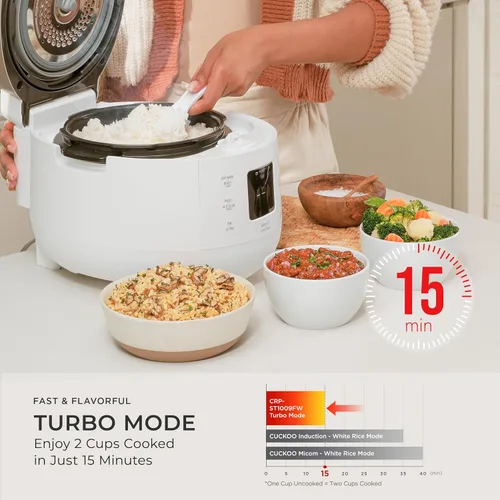Miniatura 8 de CUCKOO Arrocera de Doble Presión de 10 Tazas (sin cocinar) / 20 Tazas (cocidas) con Olla Interior Antiadherente, Gran Arrocera y Mantenedora