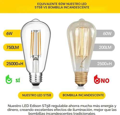 Miniatura 4 de Gozelux - Bombillas LED Edison vintage, 6 W, equivalentes a 60 W de bombillas incandescentes, luz blanca cálida 2700 K, bombillas de filamento LED