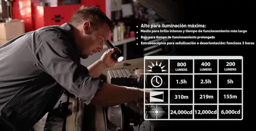 Miniatura 4 de Streamlight 75429 Stinger 800-Lúmen LED Linterna Recargable de Alto Lúmen Sin Cargador, Color Negro