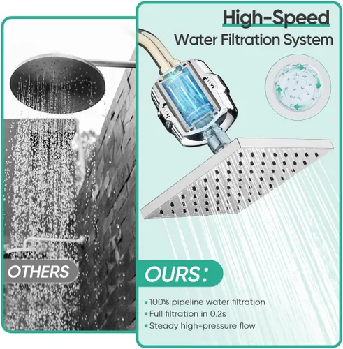 Miniatura 7 de Cobbe Cabezal de ducha filtrado de alta presión, cabezal de ducha de lluvia con filtro de cabezal de ducha de 20 etapas para agua dura, repuesto